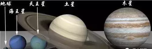 宇宙中的所有天体比大小(3)