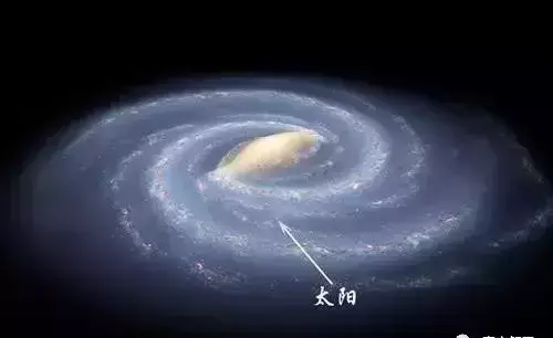 宇宙中的所有天体比大小(8)