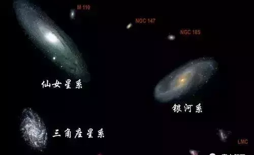 宇宙中的所有天体比大小(9)