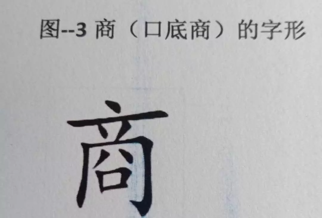 商的部首是什么部首怎么读(3)