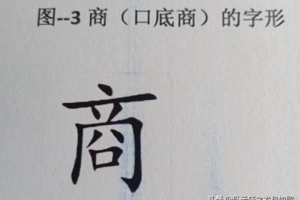 商的部首是什么部首怎么读.