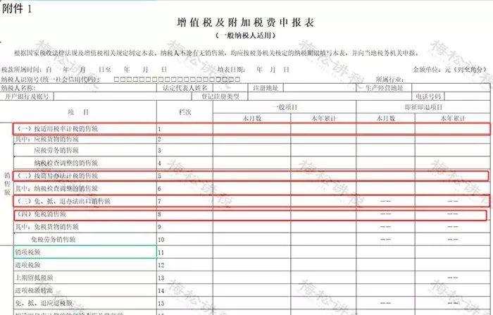 增值税查询结果不一致是怎么回事(1)
