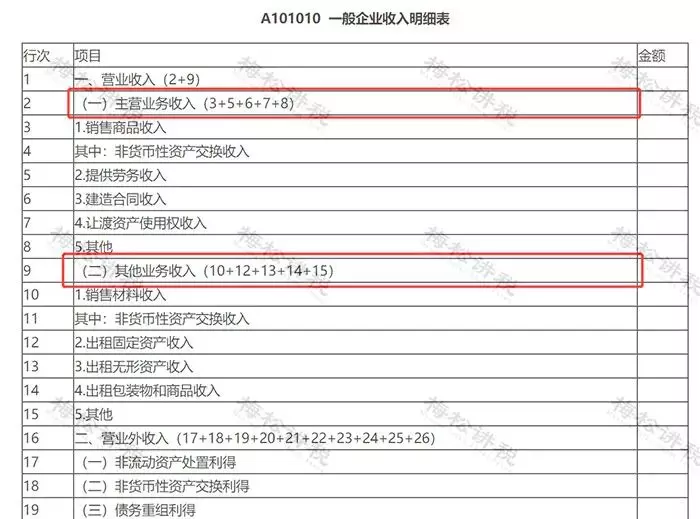 增值税查询结果不一致是怎么回事(2)