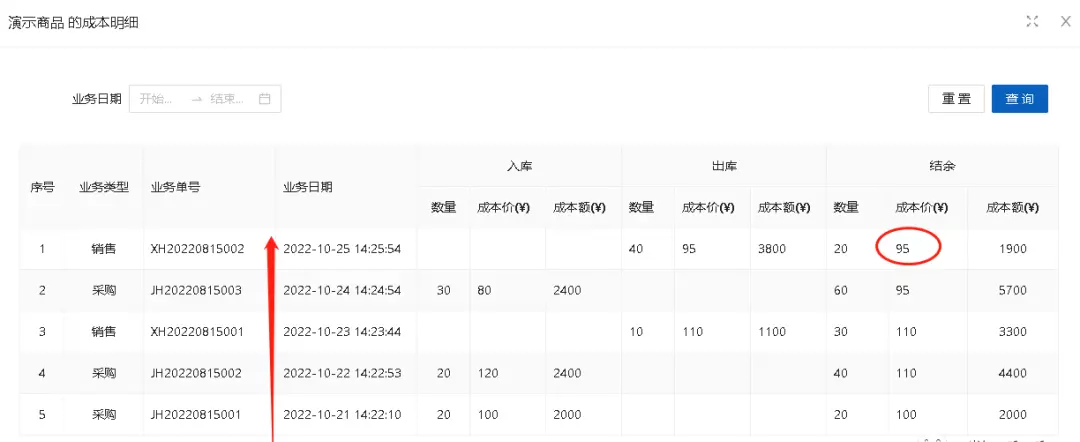 移动加权平均法计算公式函数是什么(4)