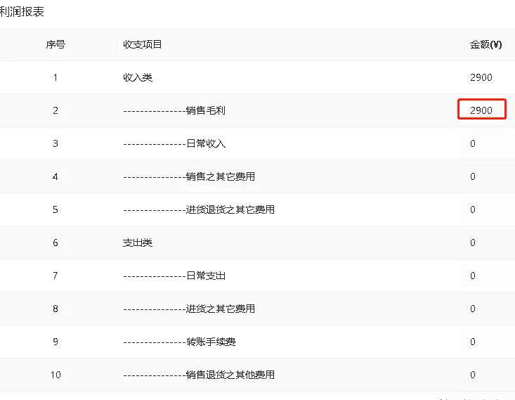 移动加权平均法计算公式函数是什么(5)