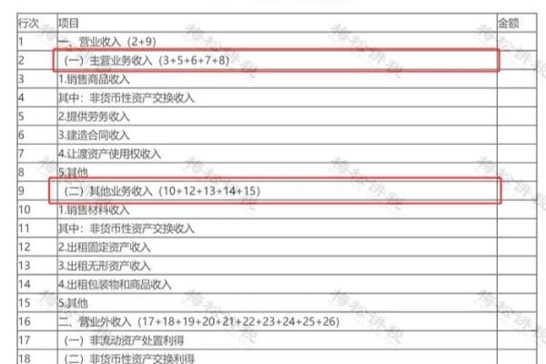 增值税查询结果不一致是怎么回事.