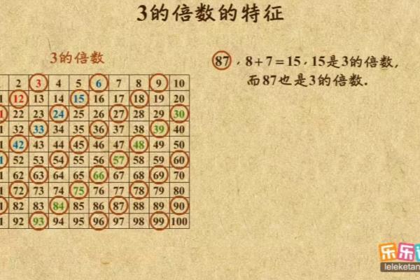 九的倍数的特征是什么.