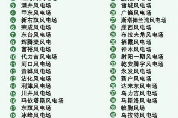 国电电力和龙源电力哪个大.