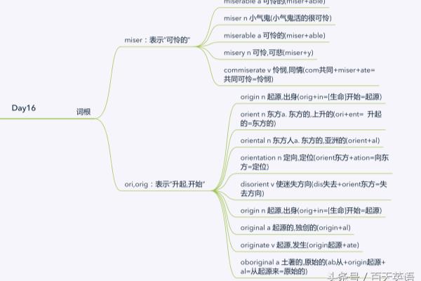 为什么life有两种复数形式.