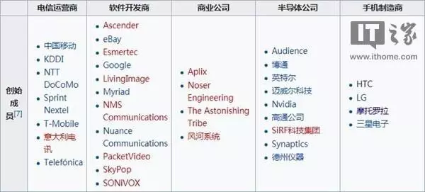 诺基亚lumia800软件(6)