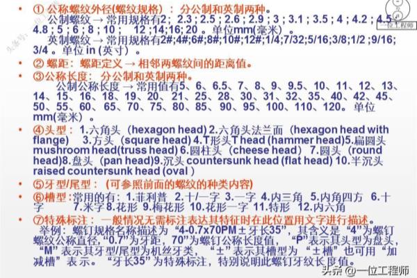 左旋螺纹和右旋螺纹的区别.