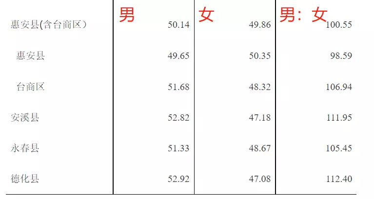 安溪地图24个乡镇地图(4)