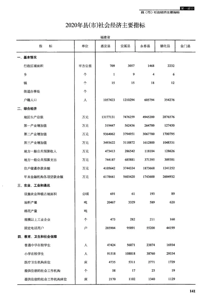 安溪地图24个乡镇地图(6)
