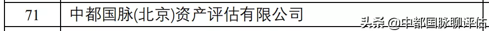 中都国脉资产评估有限公司怎么样(2)