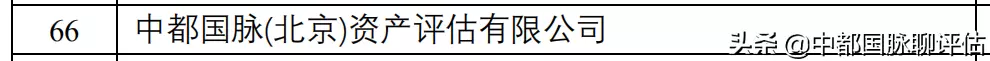 中都国脉资产评估有限公司怎么样(3)
