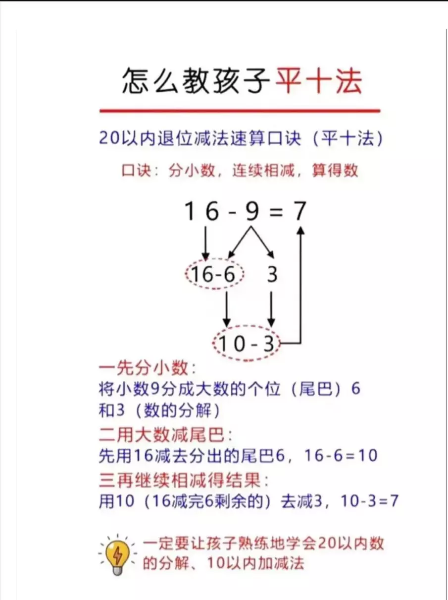 点数法破十法平十法想加算减法(3)