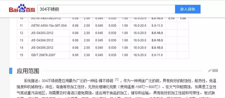 搪瓷内胆与不锈钢内胆哪个好(3)