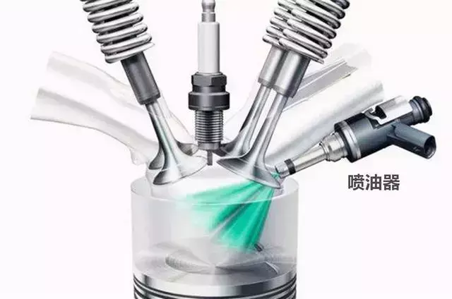 双顶置凸轮轴和单顶置凸轮轴哪个好(11)