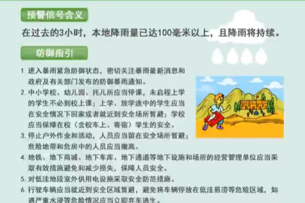 广东茂名今明两天有雨吗.