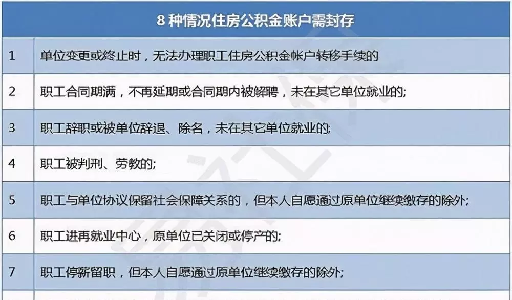 公积金个人封存启封是什么意思(1)