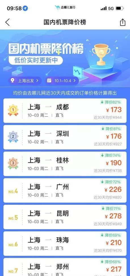 北京到深圳飞机票查询时刻表和价格(1)