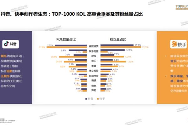 神嘛事儿微博博主为什么火.