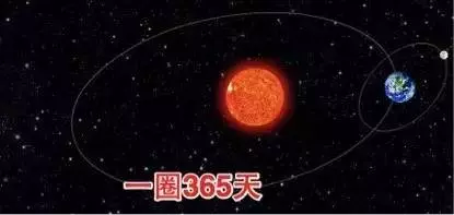 2017什么年是平年还是闰年(4)