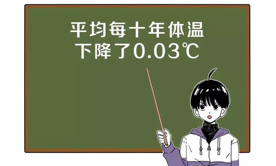 35度体温正常吗是低烧吗(12)