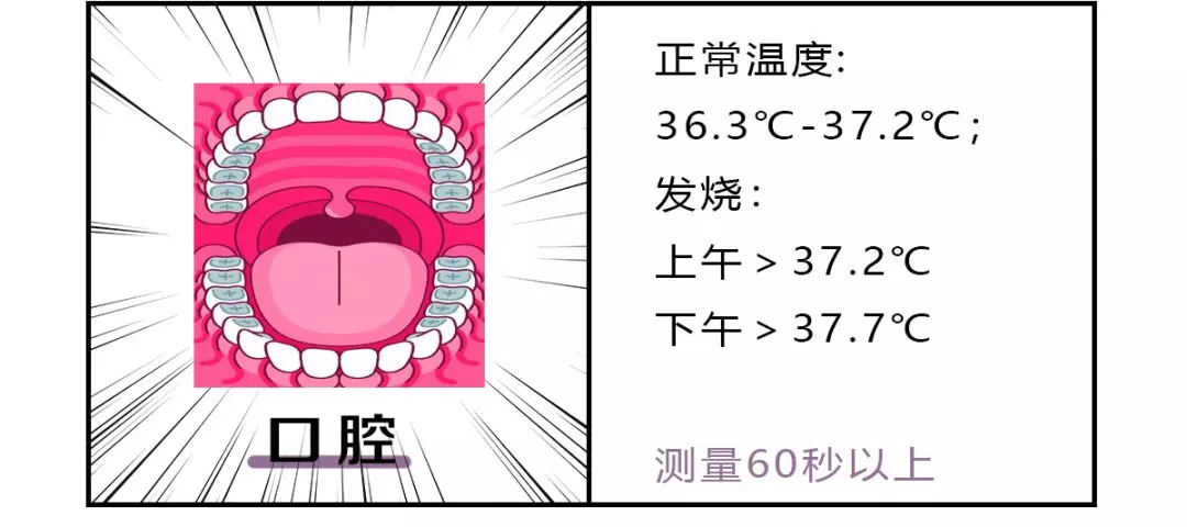 35度体温正常吗是低烧吗(23)