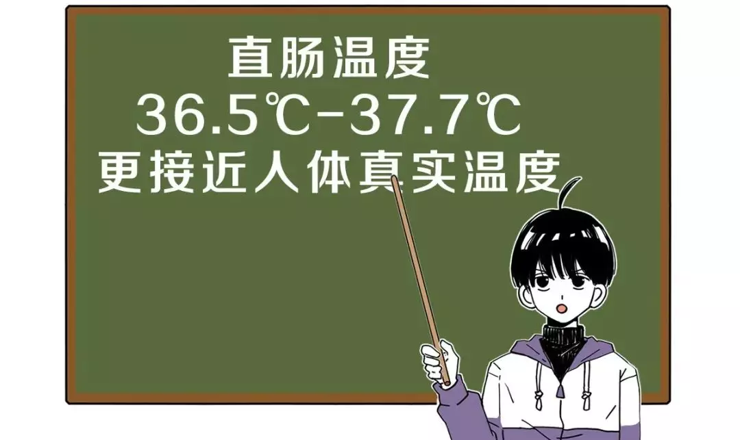 35度体温正常吗是低烧吗(28)