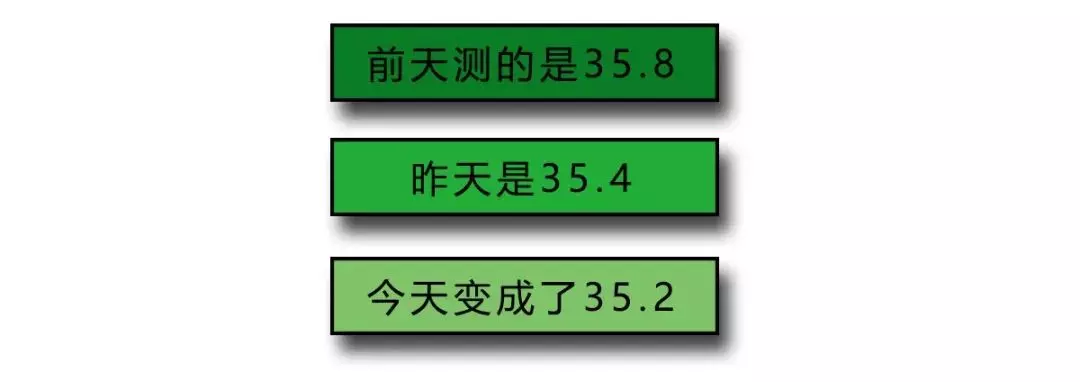 35度体温正常吗是低烧吗(4)