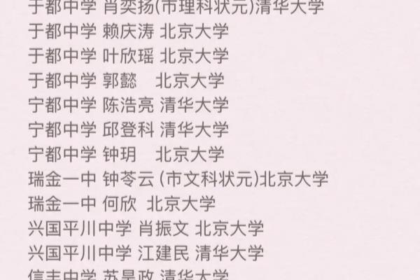 赣州一中是重点高中吗.