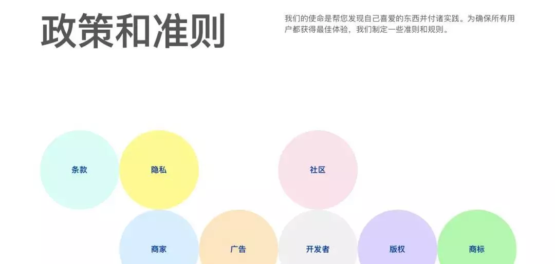 谁能给我个网址2022年的(10)