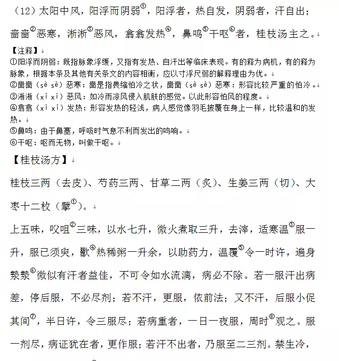 将息如前法是什么意思(4)