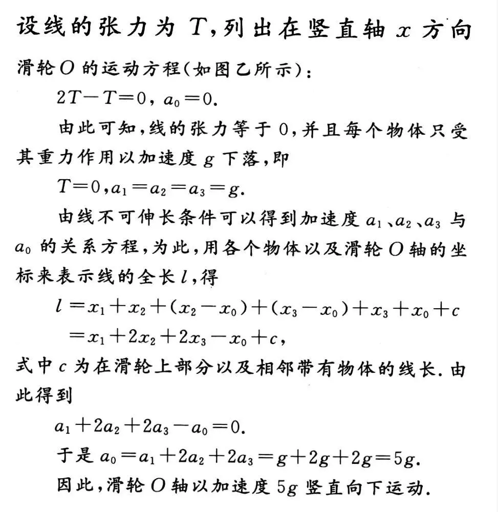 阿特伍德机绳子张力为什么不一样(22)