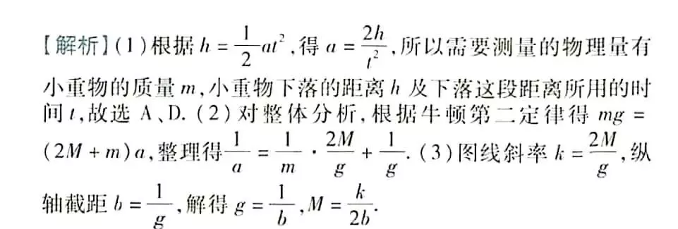 阿特伍德机绳子张力为什么不一样(26)