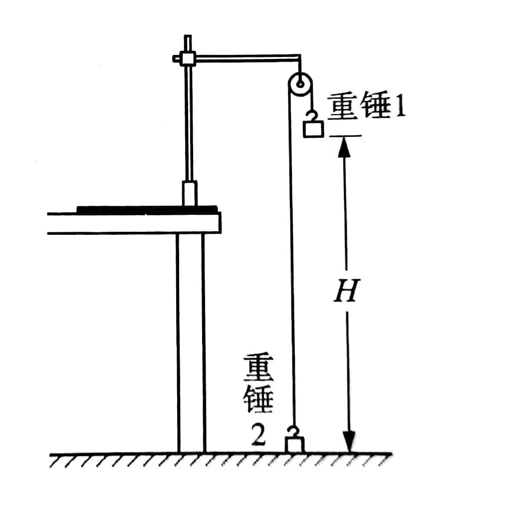阿特伍德机绳子张力为什么不一样(9)