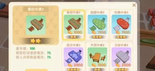 摩尔庄园向导桌怎么摆没有动作(3)