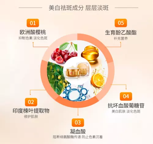 浪漫香榭丽祛斑霜2号为什么消失了(4)