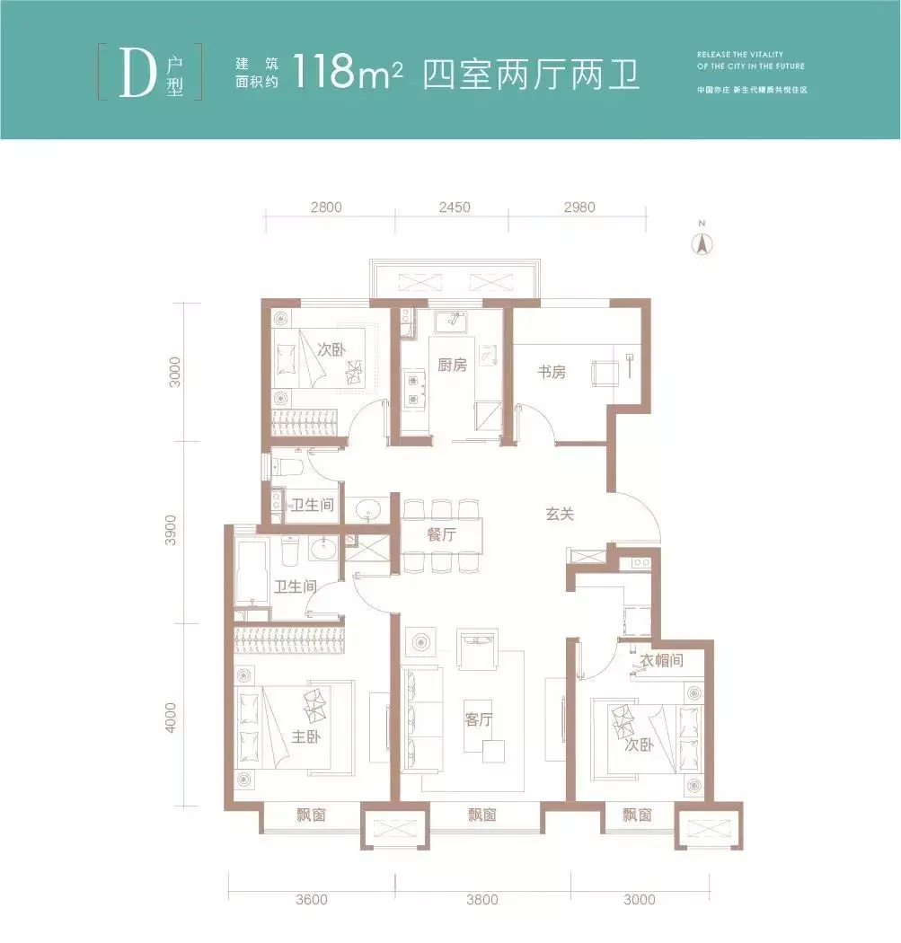 通州不限购的新楼盘有哪些(7)