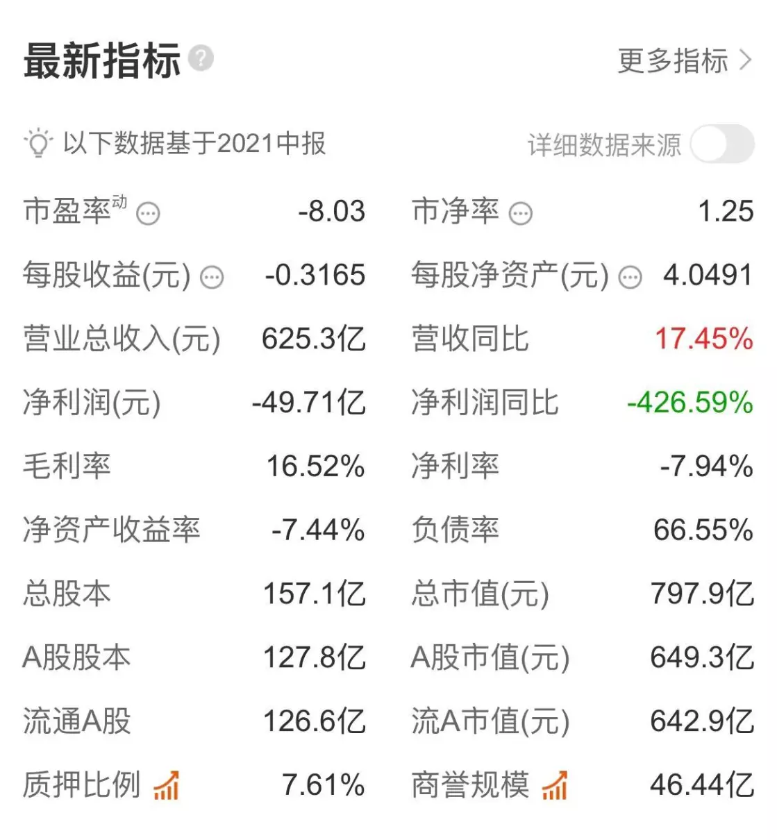上海电气股票值得长期持有吗(1)