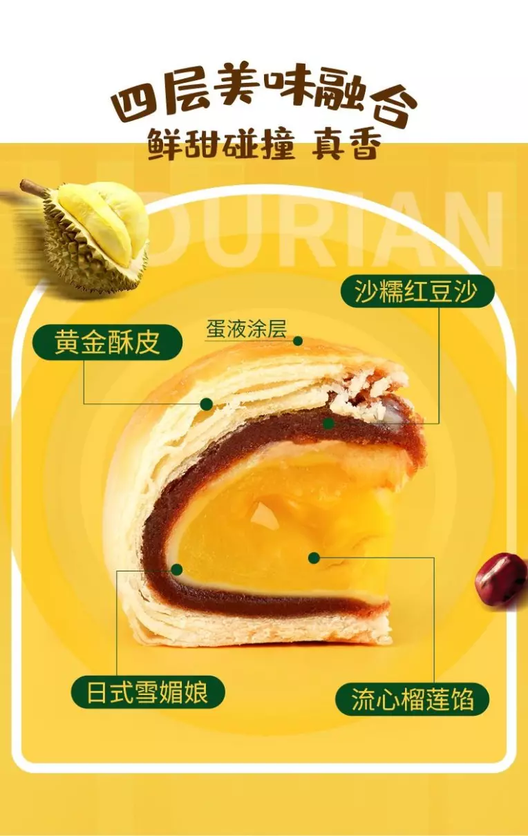 榴莲西施的榴莲千层好吃吗(2)