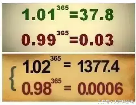 2的19次方是多少怎么算(15)