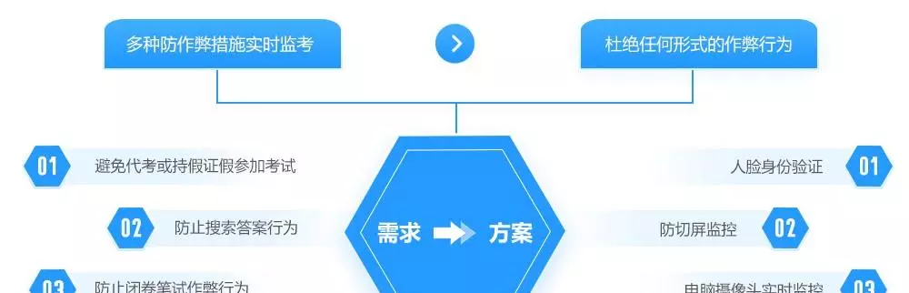 装备工业发展中心是什么级别单位(2)