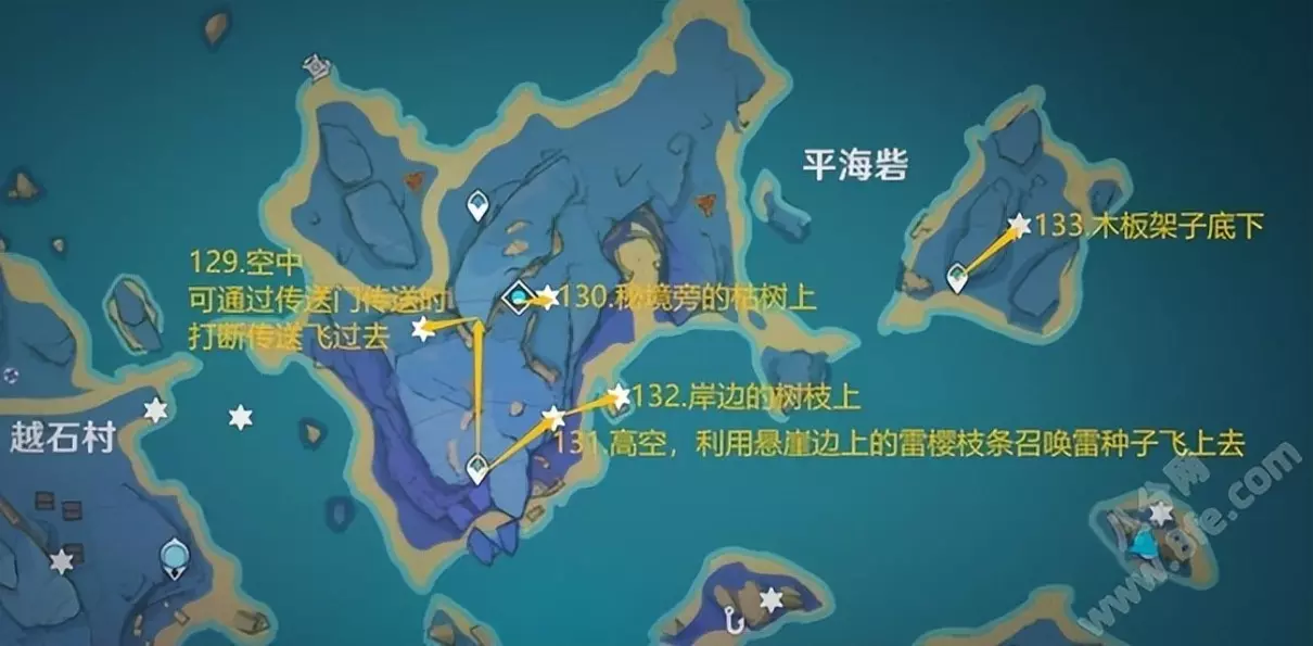 原神海螺屋旁边的雷神瞳怎么拿(18)
