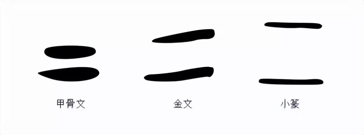 二和耳拼音一样,为啥发音不一样(2)