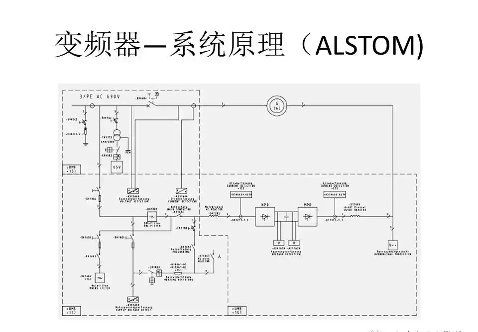 风力发电机变频器的作用与原理(3)