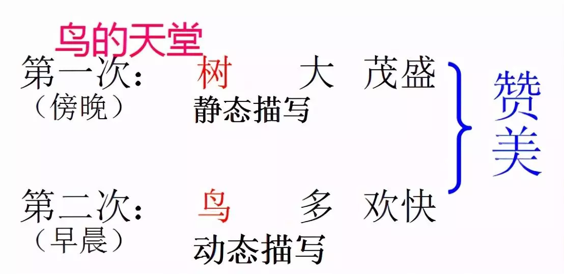 瑕的意思和组词(5)