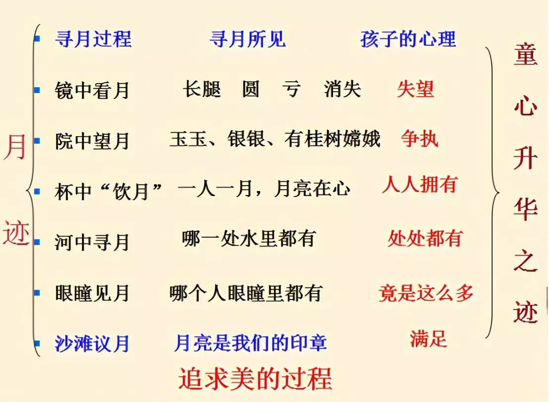 瑕的意思和组词(6)