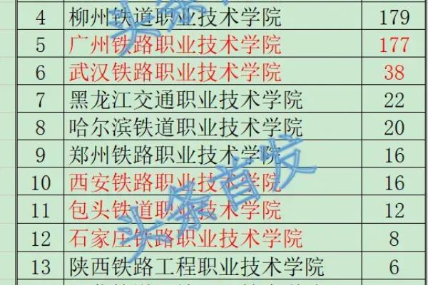 广铁集团是国企还是央企.